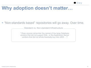 Why adoption doesn’t matter…

 “Non-standards based” repositories will go away. Over time.
                              ...