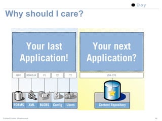 Why should I care?


                    Your last                                    Your next
                   Applica...