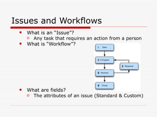 Issues and Workflows What is an “Issue”? Any task that requires an action from a person What is “Workflow”? What are fields? The attributes of an issue (Standard & Custom) 