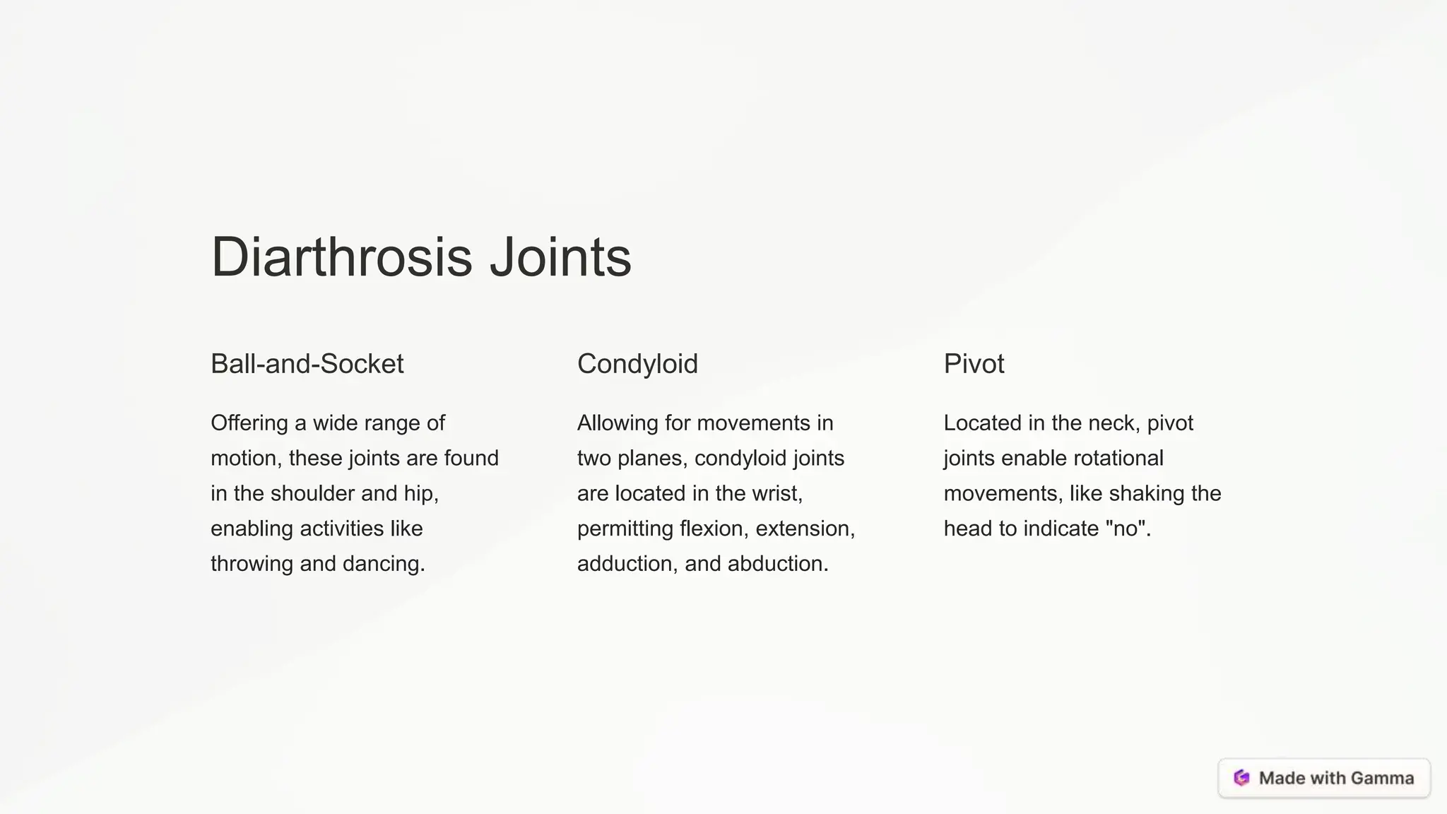 Diarthrosis Joints
Ball-and-Socket
Offering a wide range of
motion, these joints are found
in the shoulder and hip,
enabling activities like
throwing and dancing.
Condyloid
Allowing for movements in
two planes, condyloid joints
are located in the wrist,
permitting flexion, extension,
adduction, and abduction.
Pivot
Located in the neck, pivot
joints enable rotational
movements, like shaking the
head to indicate "no".
 