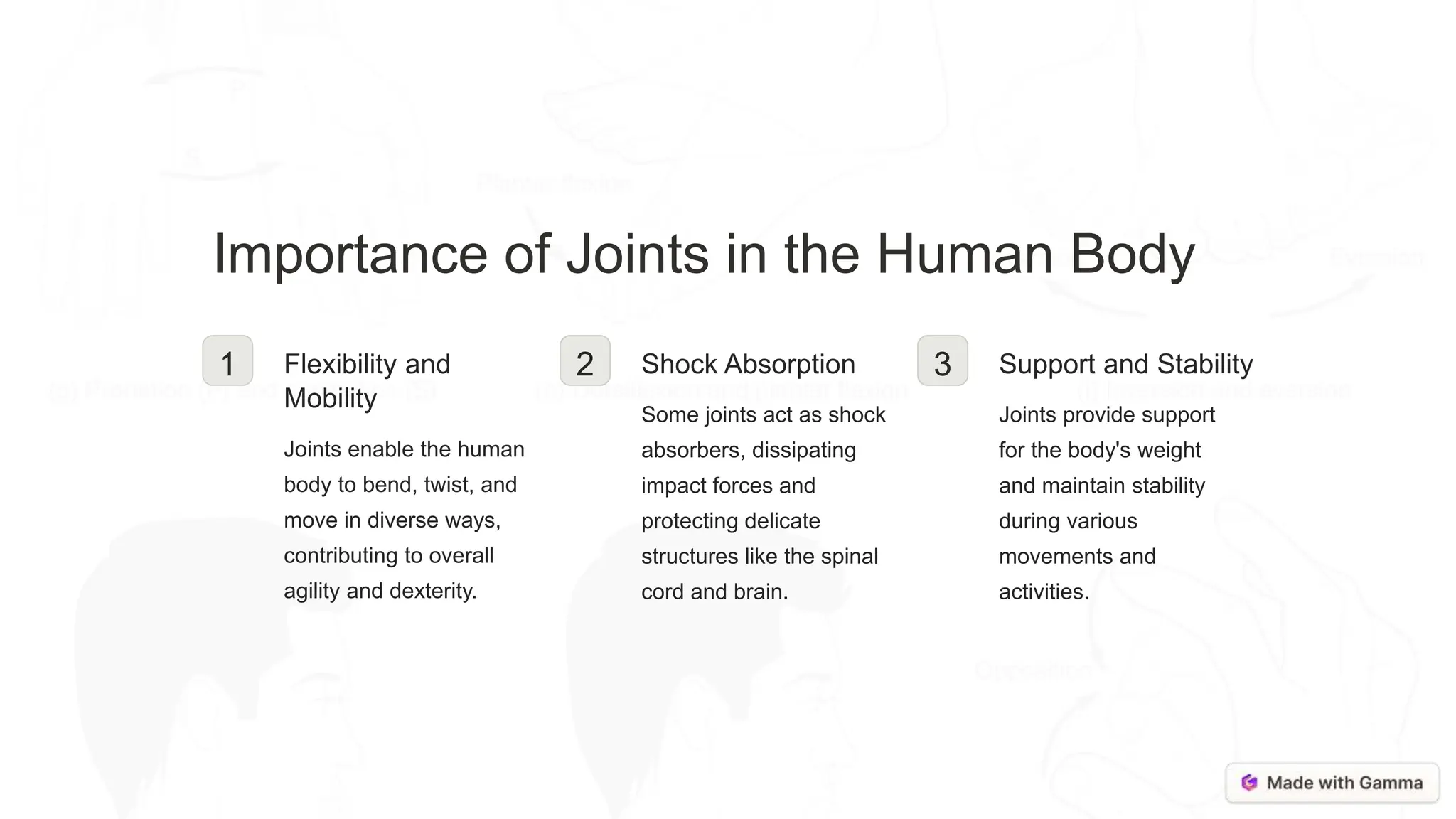 Importance of Joints in the Human Body
1 Flexibility and
Mobility
Joints enable the human
body to bend, twist, and
move in diverse ways,
contributing to overall
agility and dexterity.
2 Shock Absorption
Some joints act as shock
absorbers, dissipating
impact forces and
protecting delicate
structures like the spinal
cord and brain.
3 Support and Stability
Joints provide support
for the body's weight
and maintain stability
during various
movements and
activities.
 