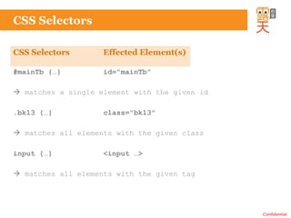 Introduction.to.j query | PPT