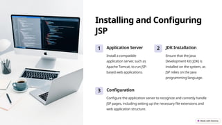 Introduction-to-JSP-Java-Server-Pages.pptx