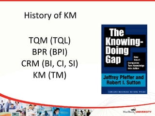 History of KM TQM (TQL) BPR (BPI) CRM (BI, CI, SI) KM (TM) 
