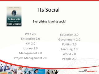 Its Social  Everything is going social Web 2.0 Enterprise 2.0 KM 2.0 Library 2.0 Management 2.0 Project Management 2.0 Education 2.0 Government 2.0 Politics 2.0 Learning 2.0 World 2.0 People 2.0 