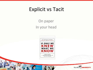 Explicit vs Tacit On paper In your head 
