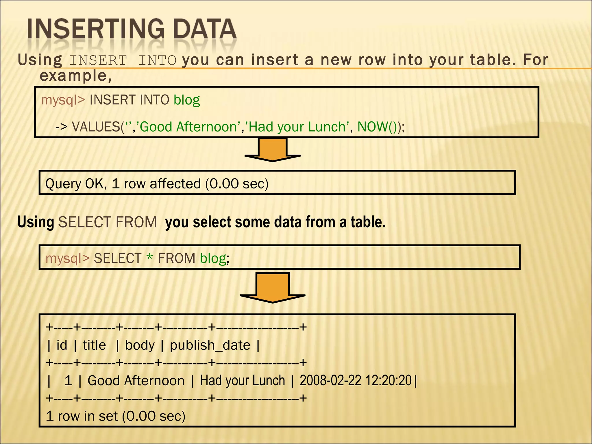Using  INSERT INTO  you can insert a new row into your table. For example, mysql>   INSERT INTO   blog ->  VALUES( ‘’ , ’Good Afternoon’ , ’Had your Lunch’ ,  NOW() ); Query OK, 1 row affected (0.00 sec) Using  SELECT FROM   you   select some data from a table. mysql>   SELECT   *   FROM   blog ; +-----+---------+--------+------------+----------------------+ | id | title  | body | publish_date | +-----+---------+--------+------------+----------------------+ |  1 | Good Afternoon |  Had your Lunch  |  2008-02-22 12:20:20 | +-----+---------+--------+------------+----------------------+ 1 row in set (0.00 sec) 