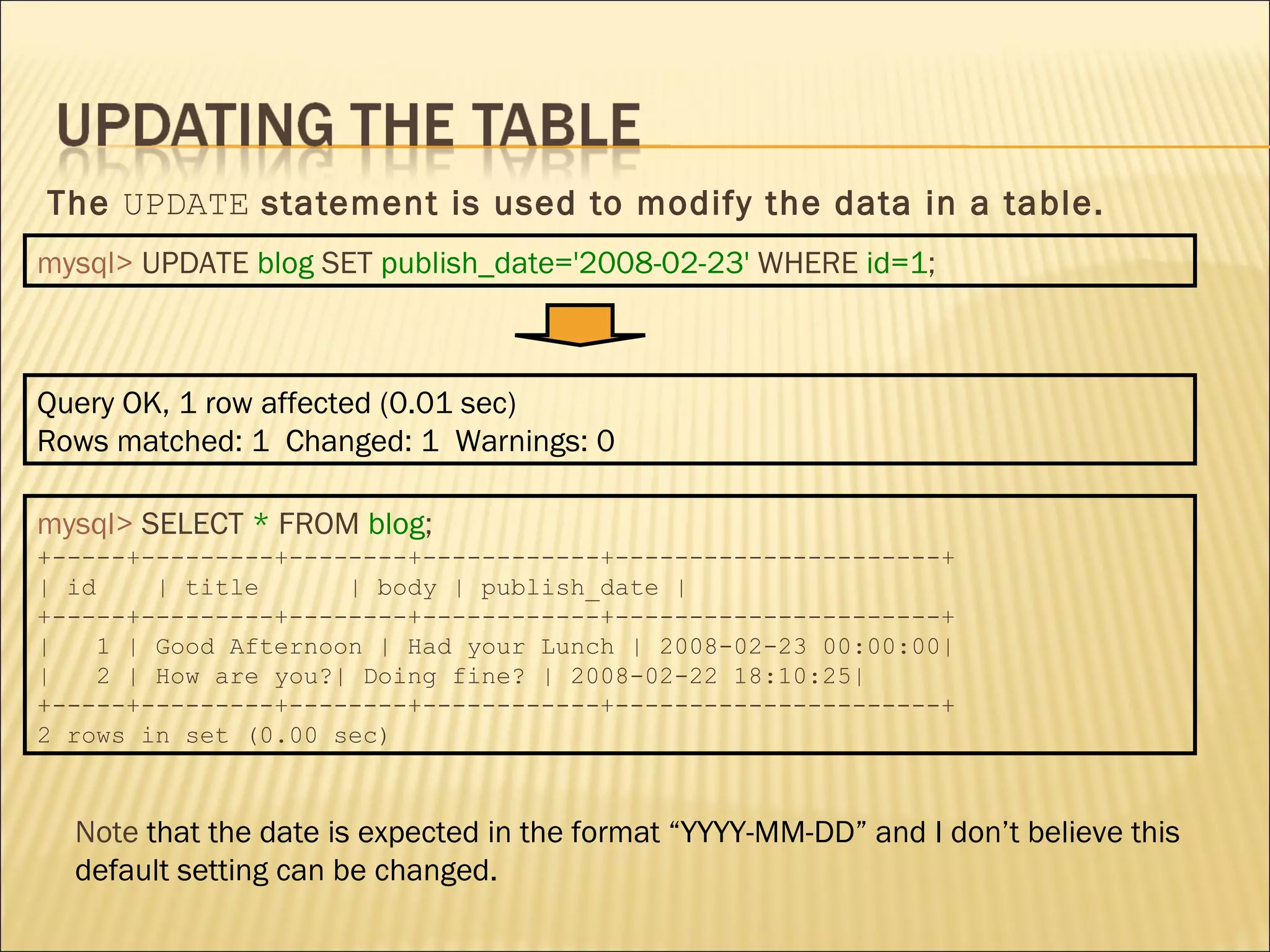 The  UPDATE  statement is used to modify the data in a table. mysql>   UPDATE   blog   SET   publish_date='2008-02-23'   WHERE   id=1 ; mysql>   SELECT   *   FROM   blog ; +-----+---------+--------+------------+----------------------+ | id  | title  | body | publish_date | +-----+---------+--------+------------+----------------------+ |  1 | Good Afternoon | Had your Lunch | 2008-02-23 00:00:00| |  2 | How are you?| Doing fine? | 2008-02-22 18:10:25| +-----+---------+--------+------------+----------------------+ 2 rows in set (0.00 sec) Note  that the date is expected in the format “YYYY-MM-DD” and I don’t believe this default setting can be changed. Query OK, 1 row affected (0.01 sec) Rows matched: 1  Changed: 1  Warnings: 0 