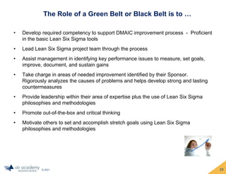 © 2021
• Develop required competency to support DMAIC improvement process - Proficient
in the basic Lean Six Sigma tools
• Lead Lean Six Sigma project team through the process
• Assist management in identifying key performance issues to measure, set goals,
improve, document, and sustain gains
• Take charge in areas of needed improvement identified by their Sponsor.
Rigorously analyzes the causes of problems and helps develop strong and lasting
countermeasures
• Provide leadership within their area of expertise plus the use of Lean Six Sigma
philosophies and methodologies
• Promote out-of-the-box and critical thinking
• Motivate others to set and accomplish stretch goals using Lean Six Sigma
philosophies and methodologies
The Role of a Green Belt or Black Belt is to …
20
 