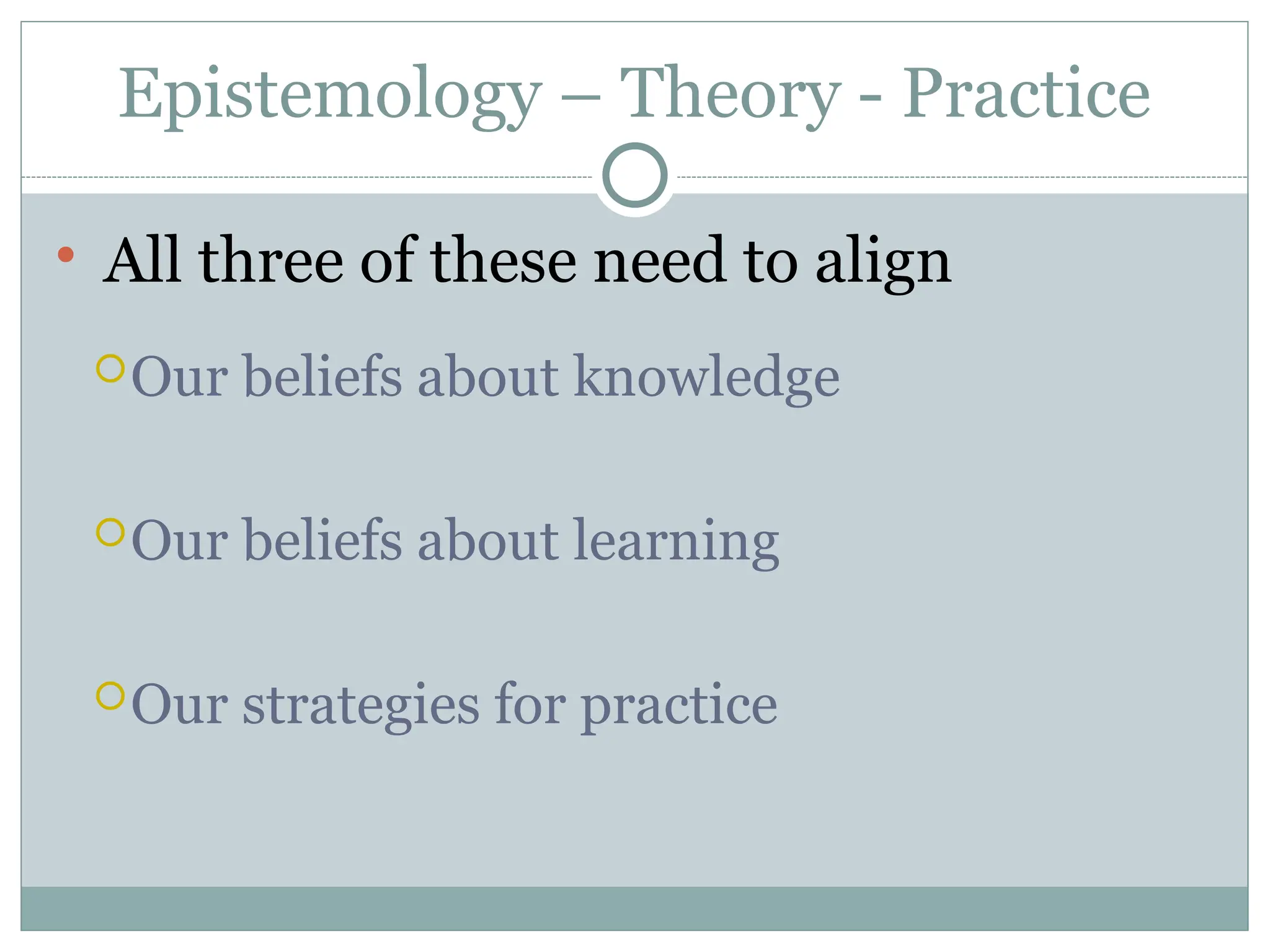 Epistemology – Theory - Practice
 All three of these need to align
Our beliefs about knowledge
Our beliefs about learning
Our strategies for practice
 