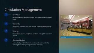 Library Circulation Manager Introduction-to-Library-Management-System.pptx