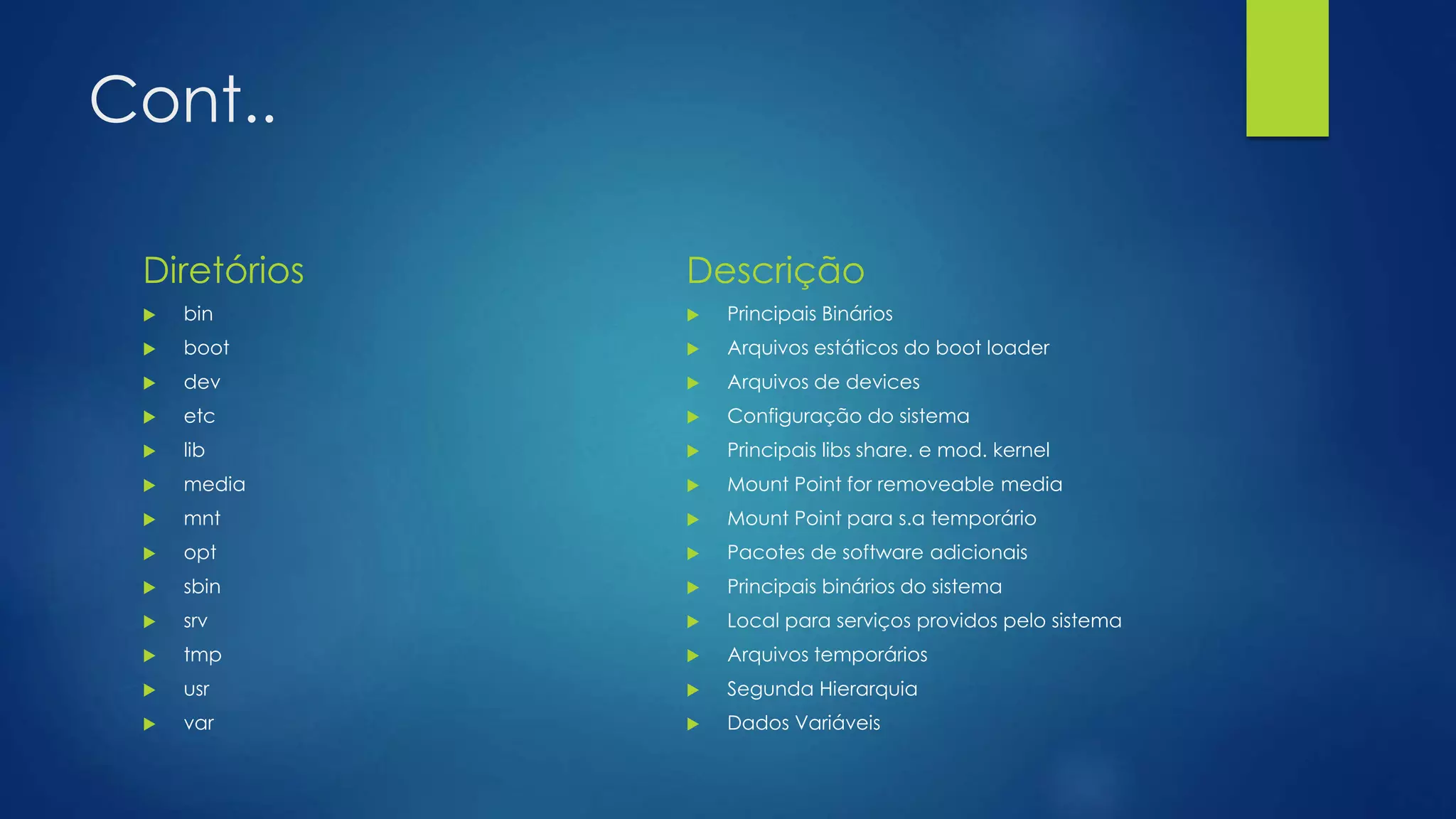 Cont..
Diretórios
 bin
 boot
 dev
 etc
 lib
 media
 mnt
 opt
 sbin
 srv
 tmp
 usr
 var
Descrição
 Principais Binários
 Arquivos estáticos do boot loader
 Arquivos de devices
 Configuração do sistema
 Principais libs share. e mod. kernel
 Mount Point for removeable media
 Mount Point para s.a temporário
 Pacotes de software adicionais
 Principais binários do sistema
 Local para serviços providos pelo sistema
 Arquivos temporários
 Segunda Hierarquia
 Dados Variáveis
 