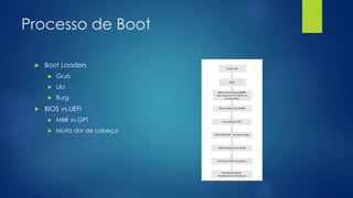 Processo de Boot
 Boot Loaders
 Grub
 Lilo
 Burg
 BIOS vs UEFI
 MBR vs GPT
 Muita dor de cabeça
 