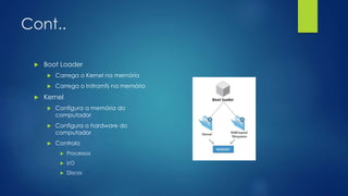 Cont..
 Boot Loader
 Carrega o Kernel na memória
 Carrega o Initramfs na memória
 Kernel
 Configura a memória do
computador
 Configura o hardware do
computador
 Controla
 Processos
 I/O
 Discos
 