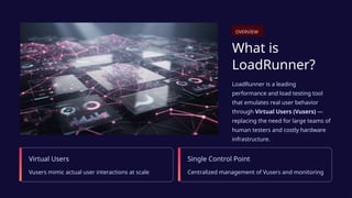 Loadrunner Performance Testing Tool Introduction-to-LoadRunner helps beginners understand one of the most ...