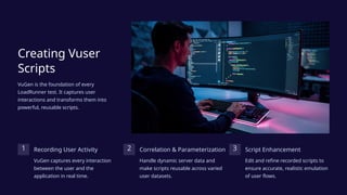 Introduction-to-LoadRunner helps beginners understand one of the most ...