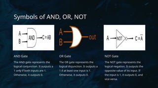 Introduction-to-Logic-Circuits Presentation | PPTX