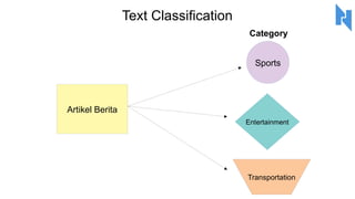 Introduction to Machine Learning: How to Create Text Classification | PDF