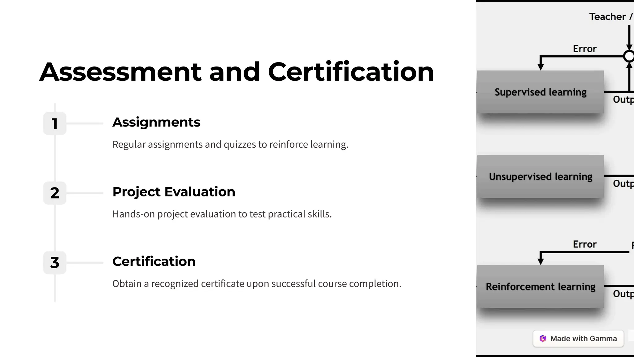 Assessment and Certification
1 Assignments
Regular assignments and quizzes to reinforce learning.
2 Project Evaluation
Hands-on project evaluation to test practical skills.
3 Certification
Obtain a recognized certificate upon successful course completion.
 