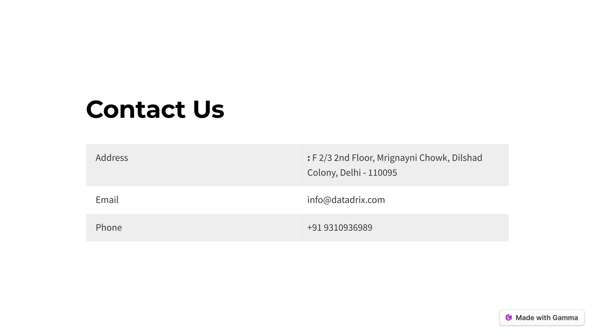 Contact Us
Address : F 2/3 2nd Floor, Mrignayni Chowk, Dilshad
Colony, Delhi - 110095
Email info@datadrix.com
Phone +91 9310936989
 