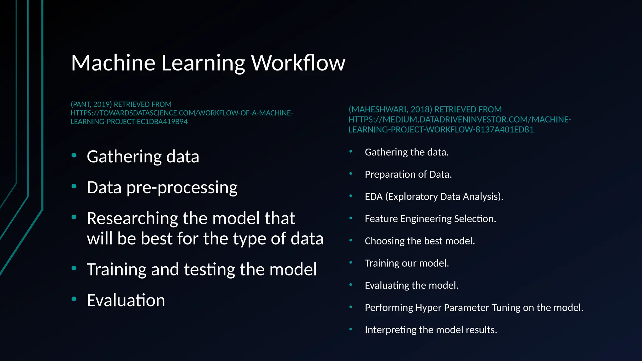 Machine Learning Workflow
(PANT, 2019) RETRIEVED FROM
HTTPS://TOWARDSDATASCIENCE.COM/WORKFLOW-OF-A-MACHINE-
LEARNING-PROJECT-EC1DBA419B94
• Gathering data
• Data pre-processing
• Researching the model that
will be best for the type of data
• Training and testing the model
• Evaluation
(MAHESHWARI, 2018) RETRIEVED FROM
HTTPS://MEDIUM.DATADRIVENINVESTOR.COM/MACHINE-
LEARNING-PROJECT-WORKFLOW-8137A401ED81
• Gathering the data.
• Preparation of Data.
• EDA (Exploratory Data Analysis).
• Feature Engineering Selection.
• Choosing the best model.
• Training our model.
• Evaluating the model.
• Performing Hyper Parameter Tuning on the model.
• Interpreting the model results.
 