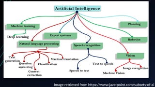 Programming-Introduction-to-Machine-Learning.pptx