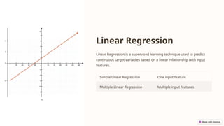 Introduction-to-Machine-Learning.pptx this a file of ml algo | PPTX