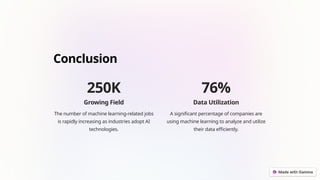 Conclusion
250K
Growing Field
The number of machine learning-related jobs
is rapidly increasing as industries adopt AI
technologies.
76%
Data Utilization
A significant percentage of companies are
using machine learning to analyze and utilize
their data efficiently.
 