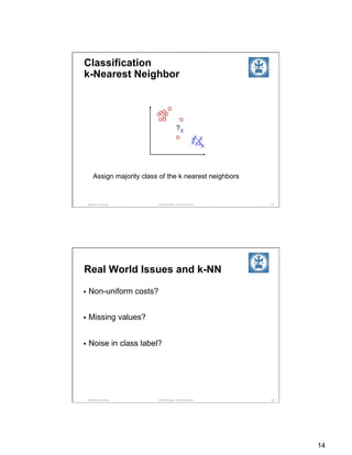 Introduction to Machine Learning and Data Mining | PDF