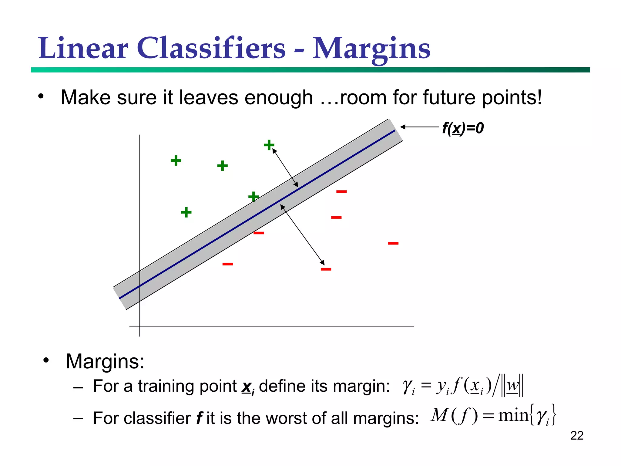Linear Classifiers - Margins Make sure it leaves enough …room for future points! Margins: For a training point  x i   define its margin:  For classifier  f  it is the worst of all margins: f( x )=0 