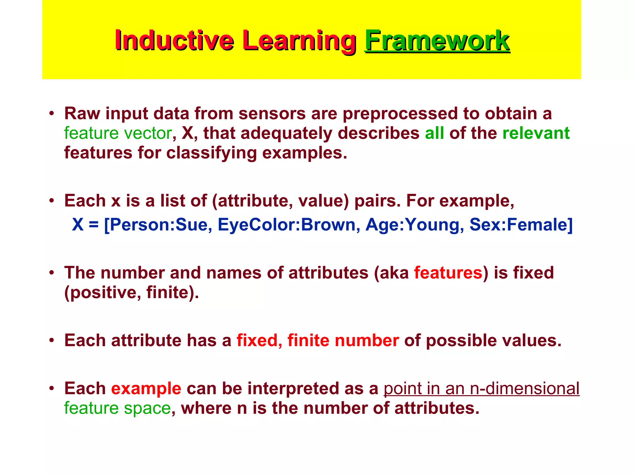 Inductive Learning  Framework Raw input data from sensors are preprocessed to obtain a  feature vector , X, that adequately describes  all  of the  relevant  features for classifying examples.  Each x is a list of (attribute, value) pairs. For example,  X = [Person:Sue, EyeColor:Brown, Age:Young, Sex:Female]  The number and names of attributes (aka  features ) is fixed (positive, finite). Each attribute has a  fixed, finite number  of possible values.  Each  example  can be interpreted as a  point in an n-dimensional   feature space , where n is the number of attributes.  