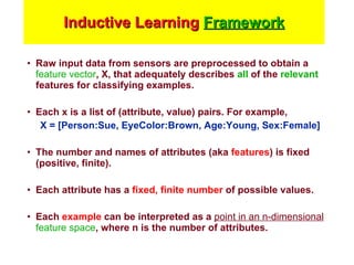 Introduction to Machine Learning. | PPT