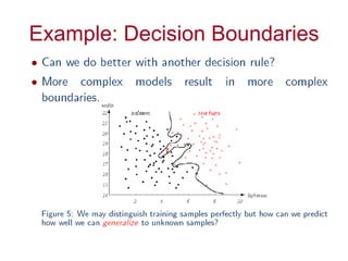 Example: Decision Boundaries 