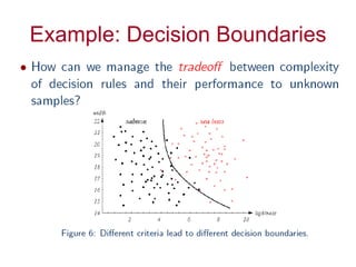 Example: Decision Boundaries 