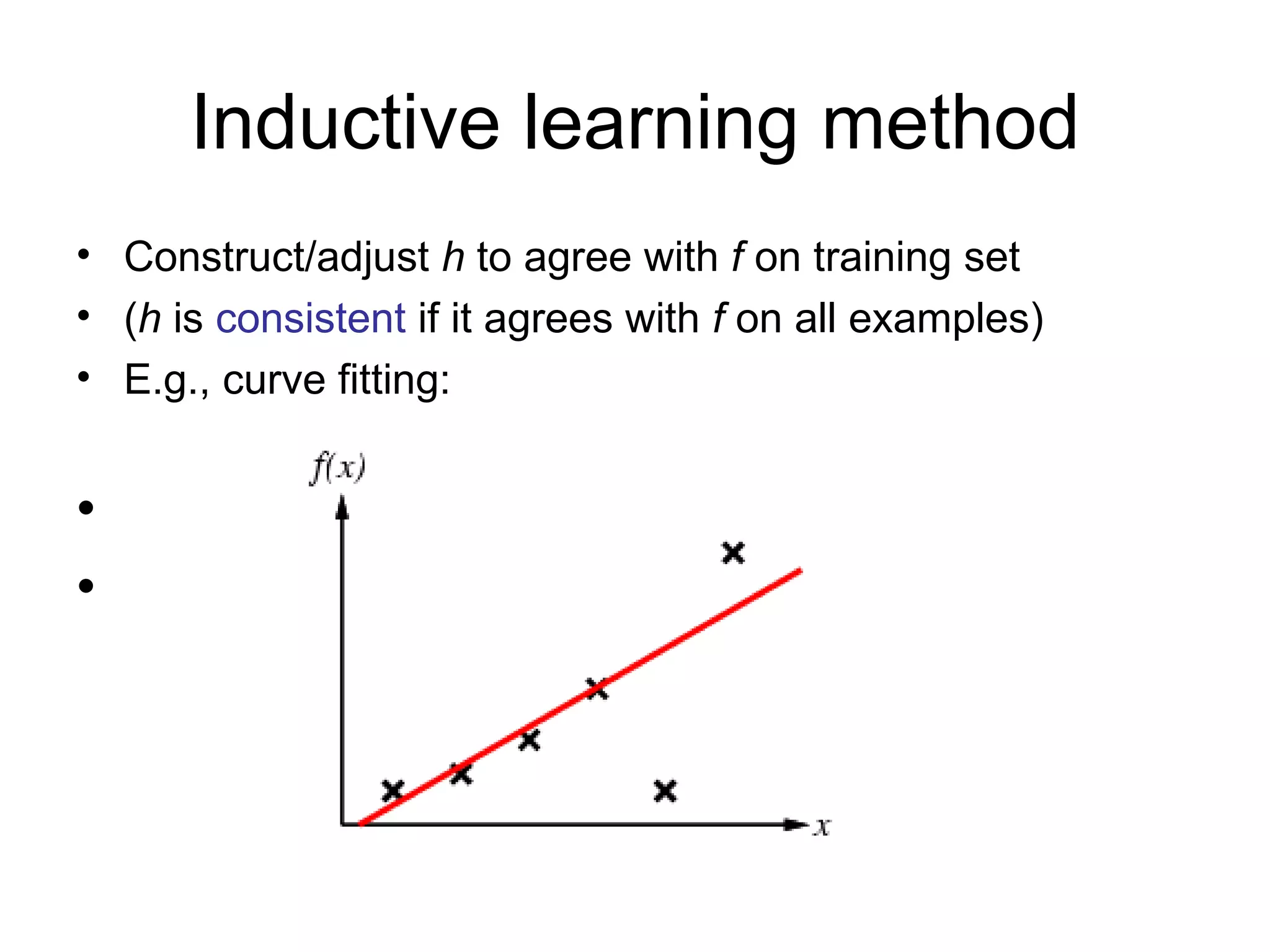 Inductive learning method Construct/adjust  h  to agree with  f  on training set ( h  is  consistent  if it agrees with  f  on all examples) E.g., curve fitting: 