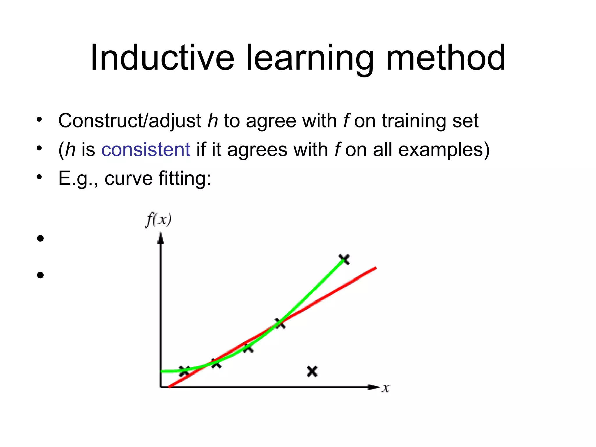 Inductive learning method Construct/adjust  h  to agree with  f  on training set ( h  is  consistent  if it agrees with  f  on all examples) E.g., curve fitting: 