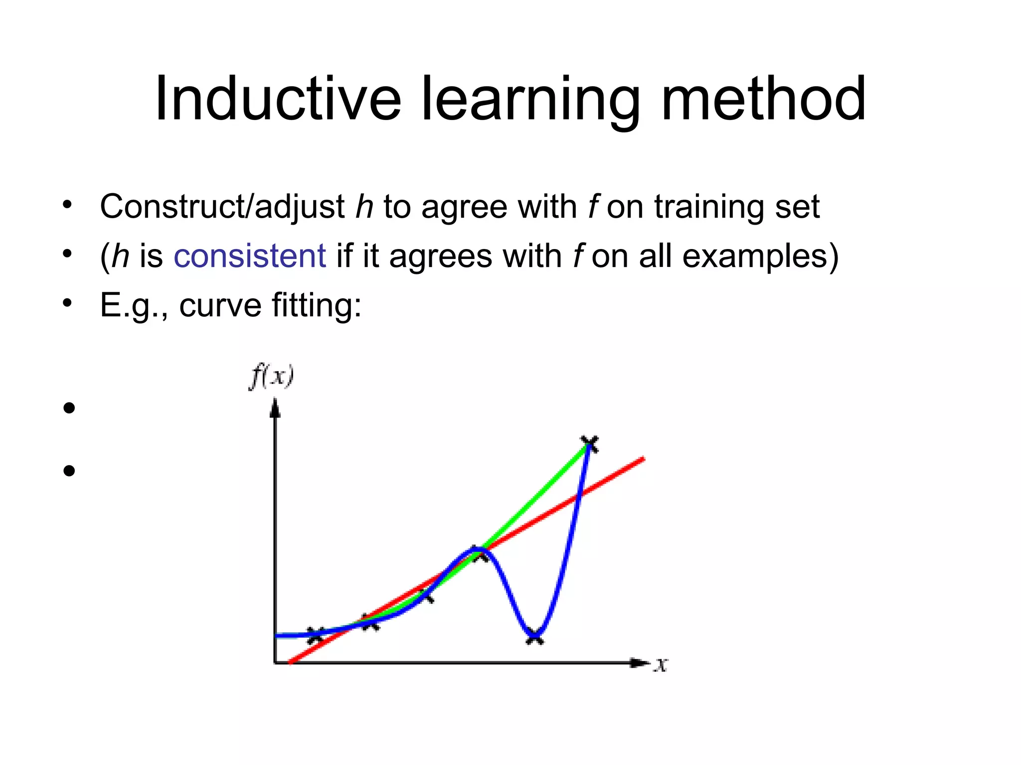 Inductive learning method Construct/adjust  h  to agree with  f  on training set ( h  is  consistent  if it agrees with  f  on all examples) E.g., curve fitting: 