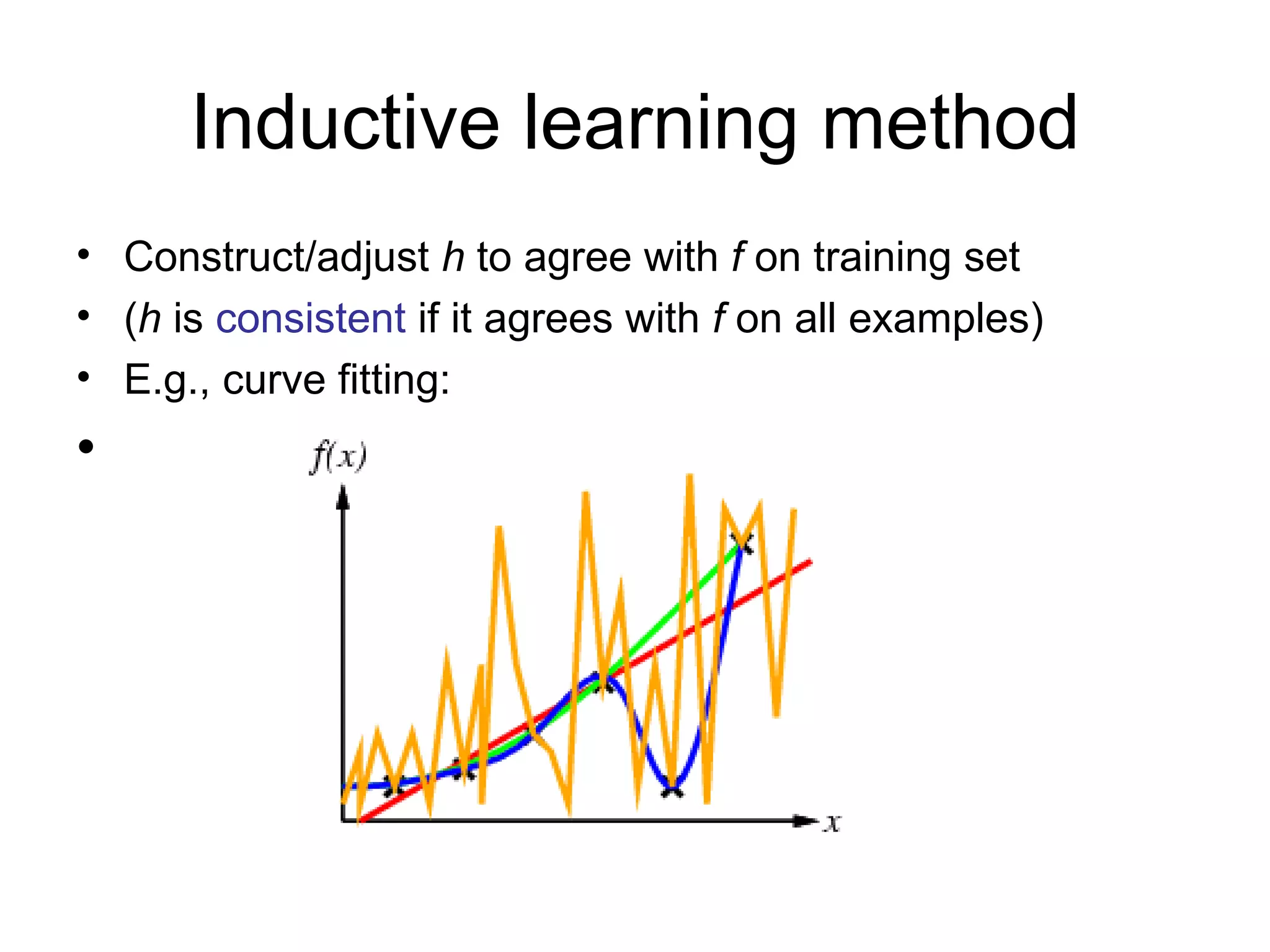Inductive learning method Construct/adjust  h  to agree with  f  on training set ( h  is  consistent  if it agrees with  f  on all examples) E.g., curve fitting: 