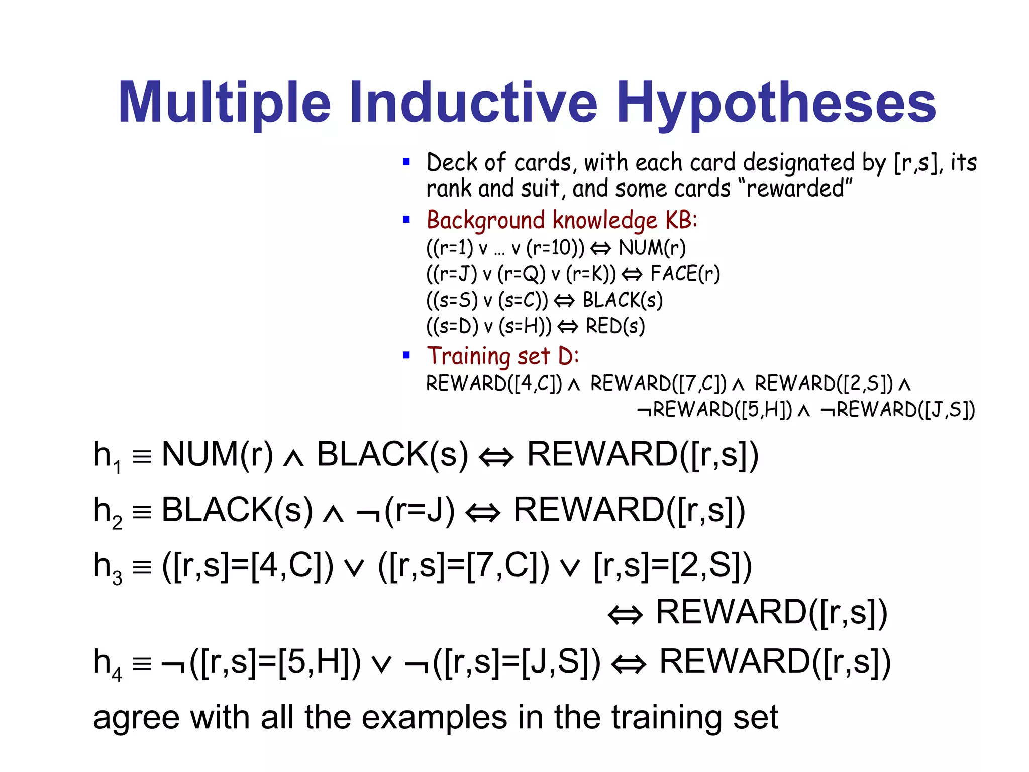 Multiple Inductive Hypotheses h 1     NUM(r)    BLACK(s)    REWARD([r,s]) h 2     BLACK(s)      (r=J)    REWARD([r,s]) h 3     ([r,s]=[4,C])     ([r,s]=[7,C])     [r,s]=[2,S])    REWARD([r,s]) h 4       ([r,s]=[5,H])      ([r,s]=[J,S])    REWARD([r,s]) agree with all the examples in the training set 