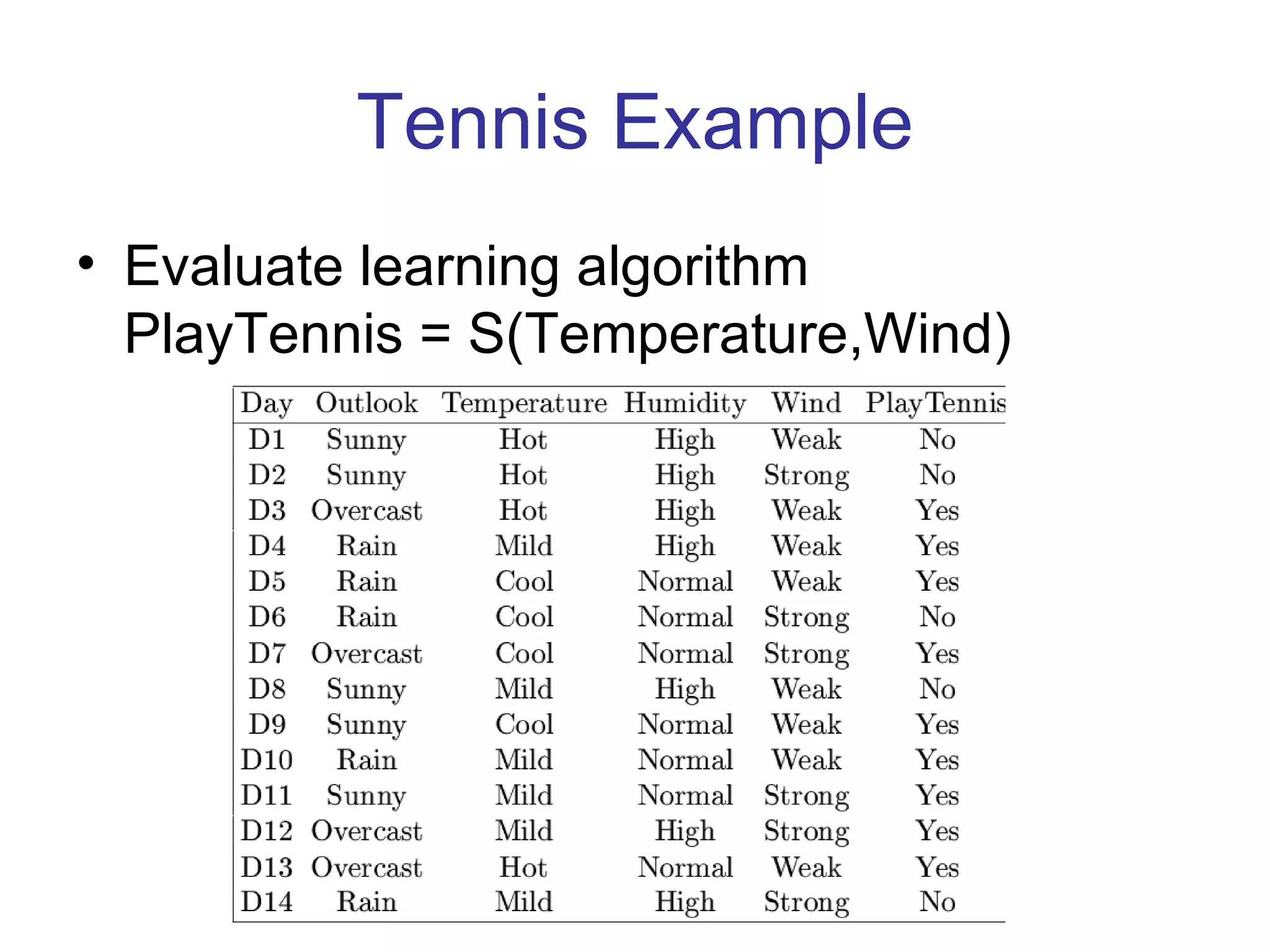 Tennis Example Evaluate learning algorithm PlayTennis = S(Temperature,Wind) 