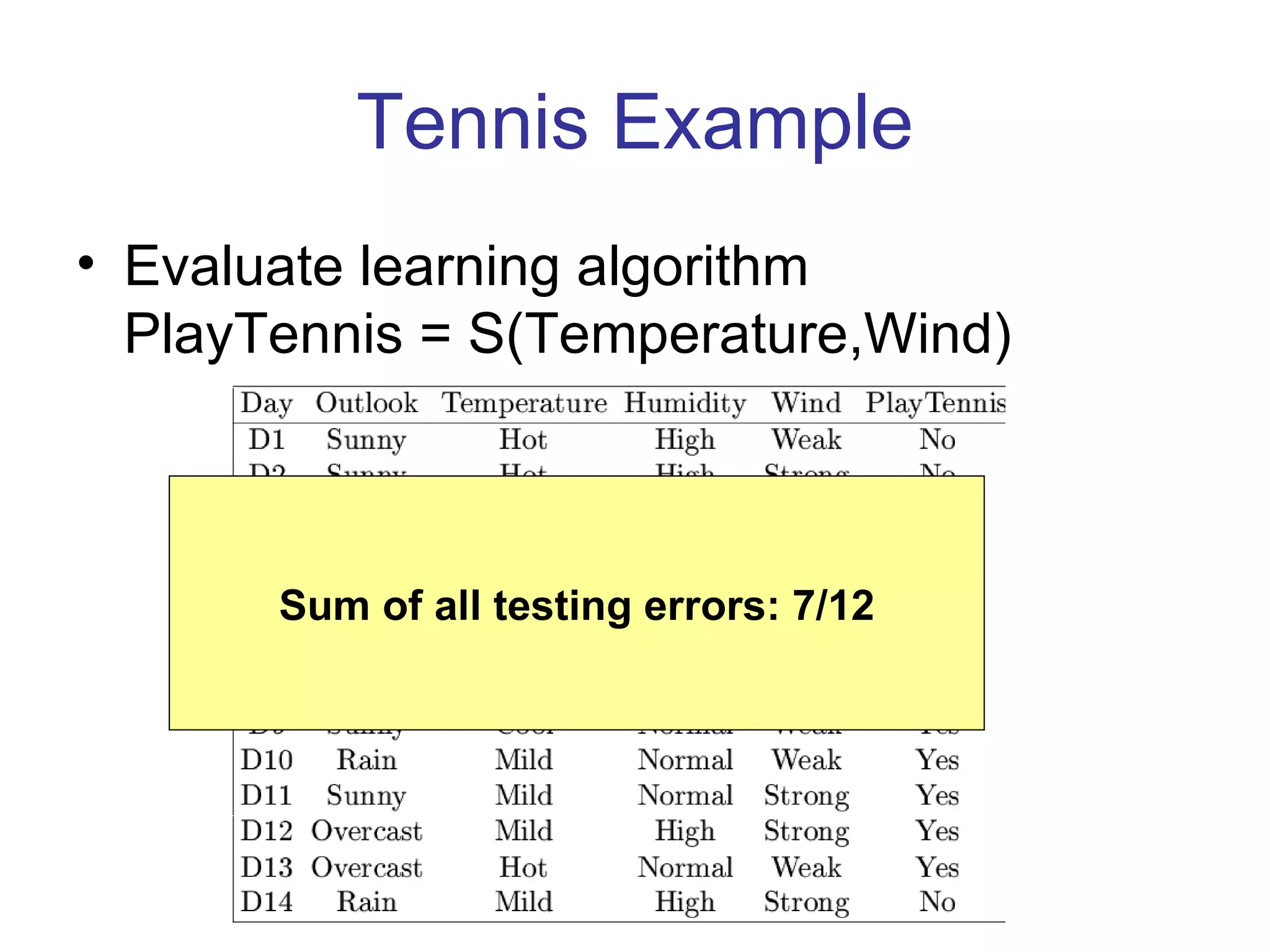 Tennis Example Evaluate learning algorithm PlayTennis = S(Temperature,Wind) Sum of all testing errors: 7/12 