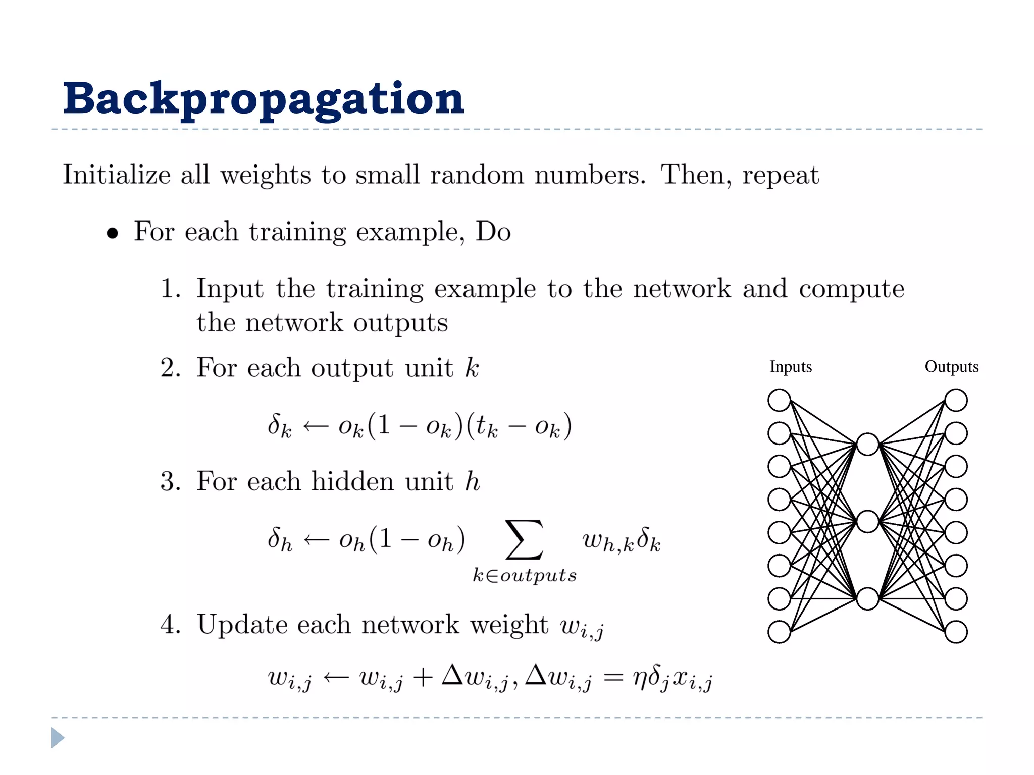 Backpropagation
 