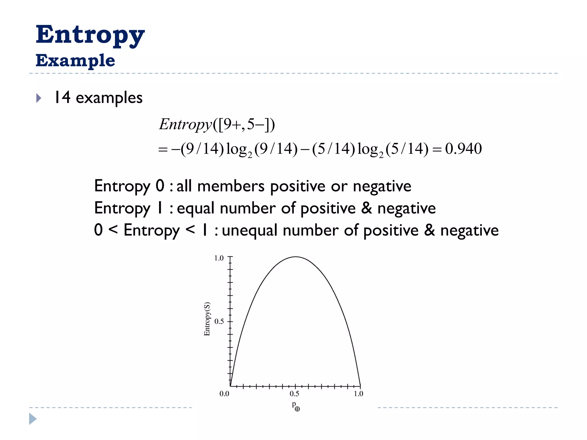 Entropy
Example

   14 examples
                  Entropy([9,5])
                   (9 /14) log 2 (9 /14)  (5 /14) log 2 (5 /14)  0.940

         Entropy 0 : all members positive or negative
         Entropy 1 : equal number of positive & negative
         0 < Entropy < 1 : unequal number of positive & negative
 