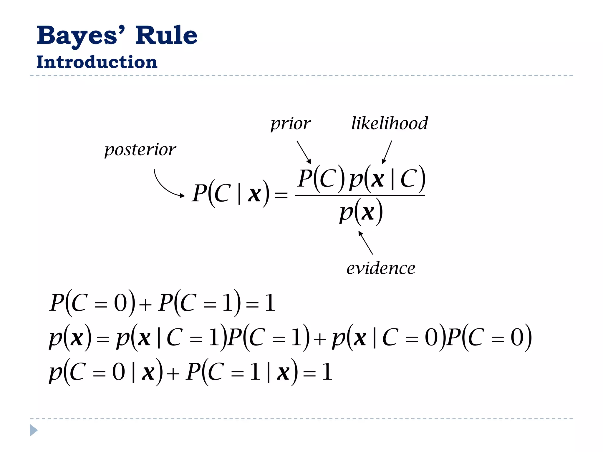 Bayes’ Rule
Introduction


                             prior     likelihood
       posterior
                                P C  p x | C 
                   P C | x  
                                     p x 

                                      evidence

 P C  0  P C  1  1
 p x   p x | C  1P C  1  p x | C  0P C  0
 p C  0 | x   P C  1 | x   1
 