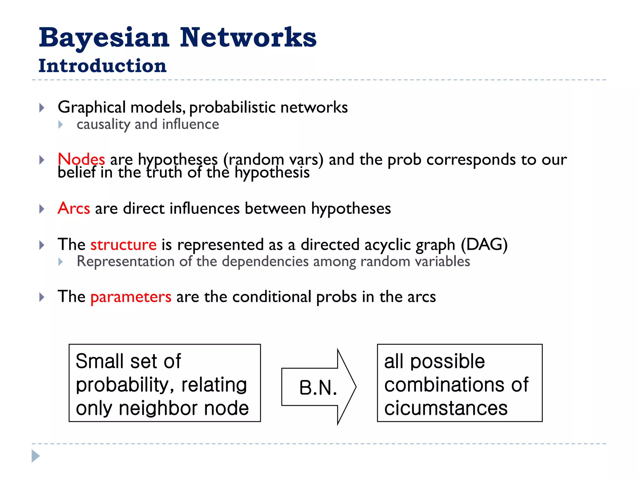 Bayesian Networks
Introduction

   Graphical models, probabilistic networks
       causality and influence

   Nodes are hypotheses (random vars) and the prob corresponds to our
    belief in the truth of the hypothesis

   Arcs are direct influences between hypotheses

   The structure is represented as a directed acyclic graph (DAG)
       Representation of the dependencies among random variables

   The parameters are the conditional probs in the arcs


        Small set of                                all possible
        probability, relating           B.N.        combinations of
        only neighbor node                          cicumstances
 
