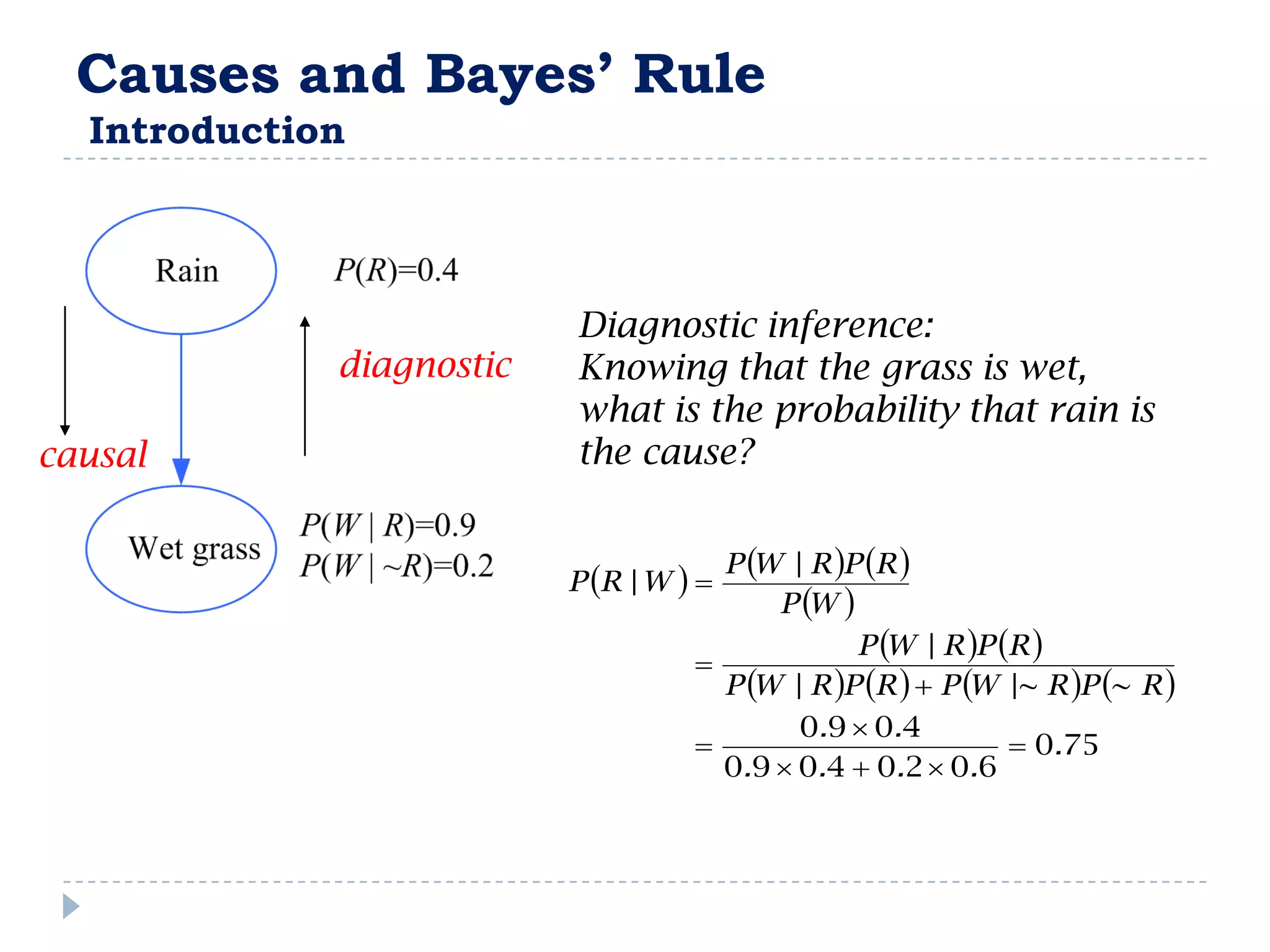 Causes and Bayes’ Rule
  Introduction




                          Diagnostic inference:
             diagnostic   Knowing that the grass is wet,
                          what is the probability that rain is
causal                    the cause?


                                      P W | R P R 
                          P R | W  
                                          P W 
                                                 P W | R P R 
                                    
                                      P W | R P R   P W |~ R P ~ R 
                                            0.9  0.4
                                                              0.75
                                      0.9  0.4  0.2  0.6
 