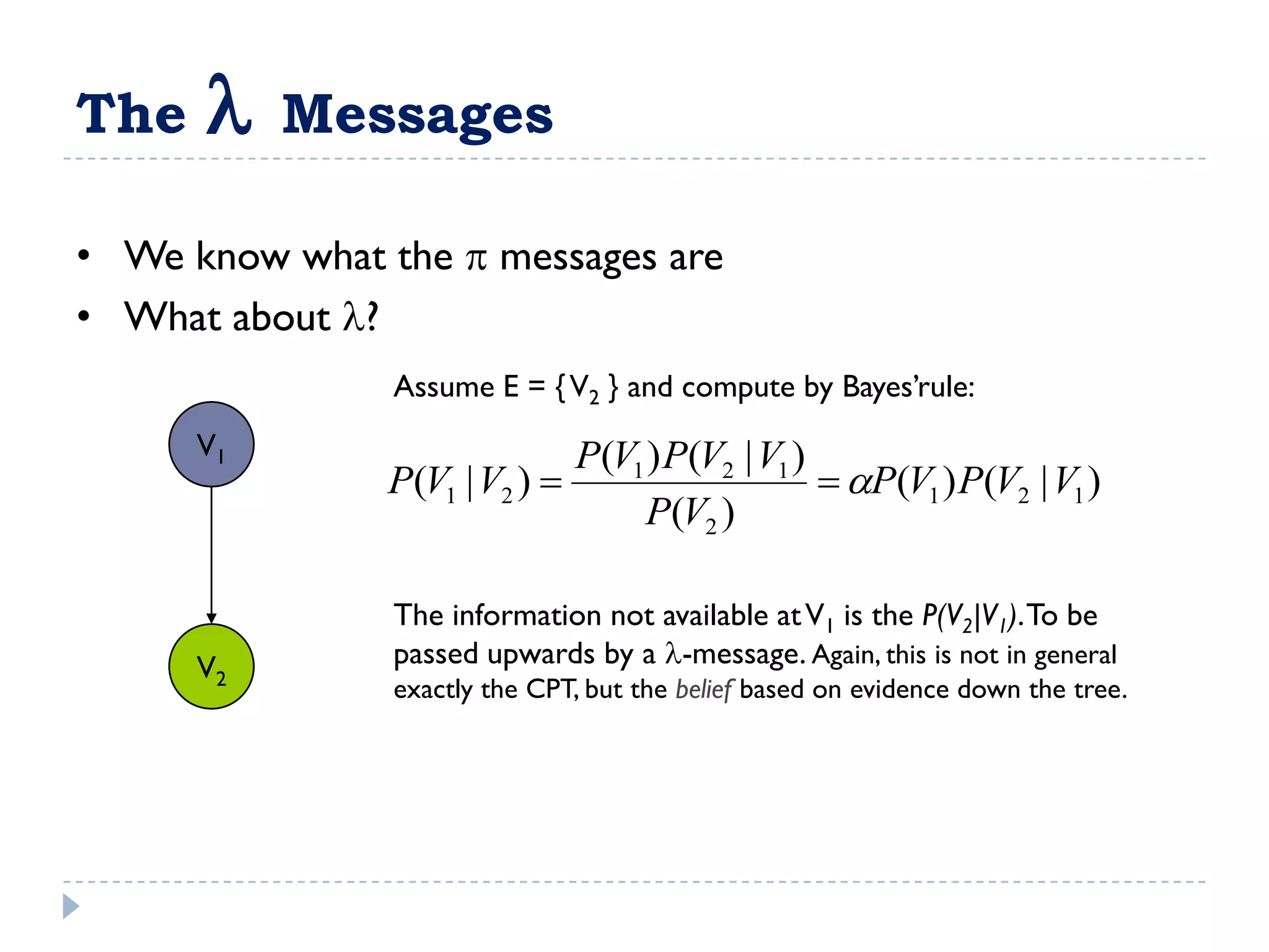 The       Messages

• We know what the  messages are
• What about ?
                Assume E = { V2 } and compute by Bayes‟rule:
      V1                       P(V1 ) P(V2 | V1 )
               P(V1 | V2 )                        aP(V1 ) P(V2 | V1 )
                                   P(V2 )

                The information not available at V1 is the P(V2|V1). To be
      V2        passed upwards by a -message. Again, this is not in general
                exactly the CPT, but the belief based on evidence down the tree.
 
