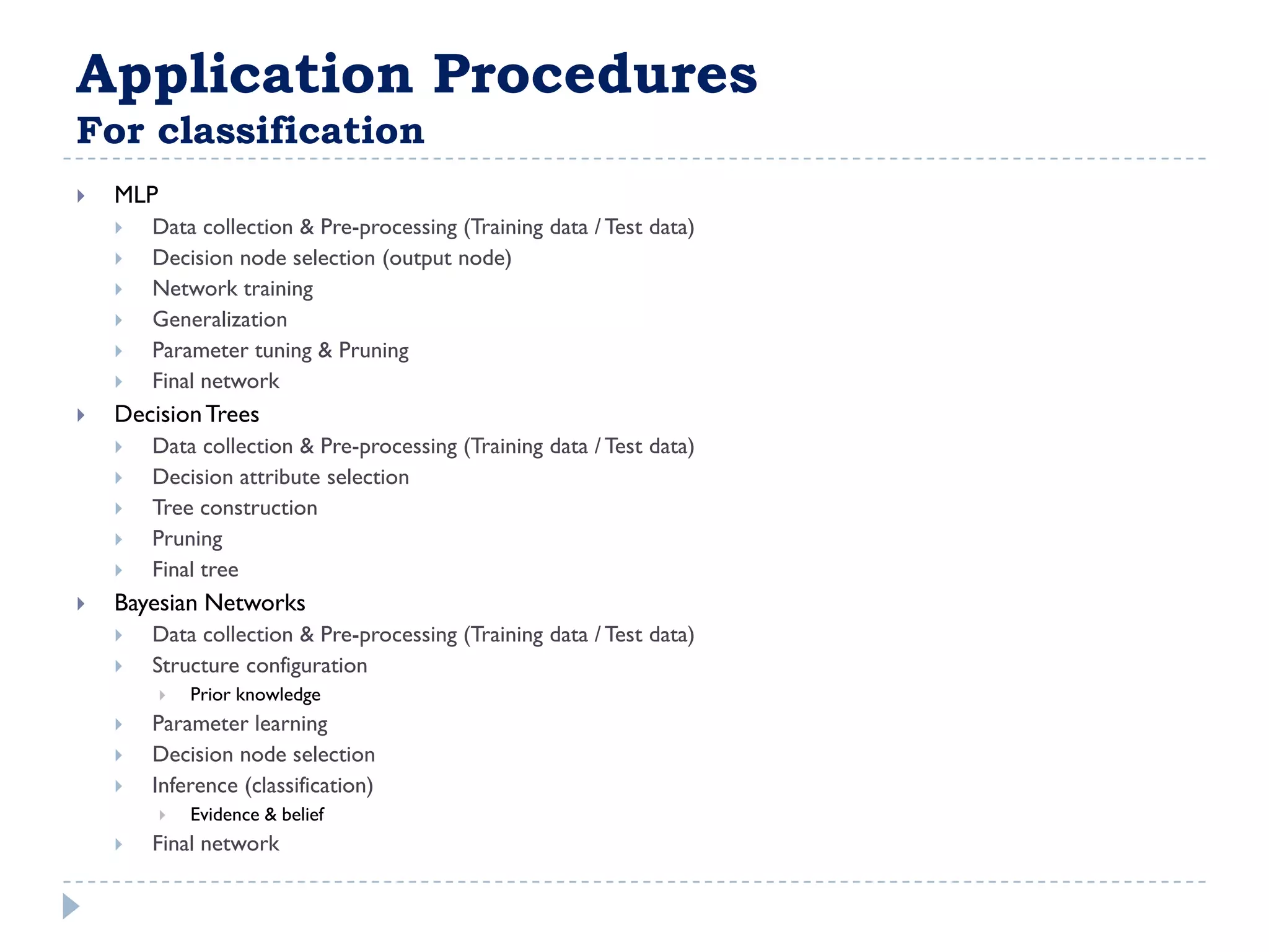 Application Procedures
For classification
   MLP
       Data collection & Pre-processing (Training data / Test data)
       Decision node selection (output node)
       Network training
       Generalization
       Parameter tuning & Pruning
       Final network
   Decision Trees
       Data collection & Pre-processing (Training data / Test data)
       Decision attribute selection
       Tree construction
       Pruning
       Final tree
   Bayesian Networks
       Data collection & Pre-processing (Training data / Test data)
       Structure configuration
             Prior knowledge
       Parameter learning
       Decision node selection
       Inference (classification)
             Evidence & belief
       Final network
 