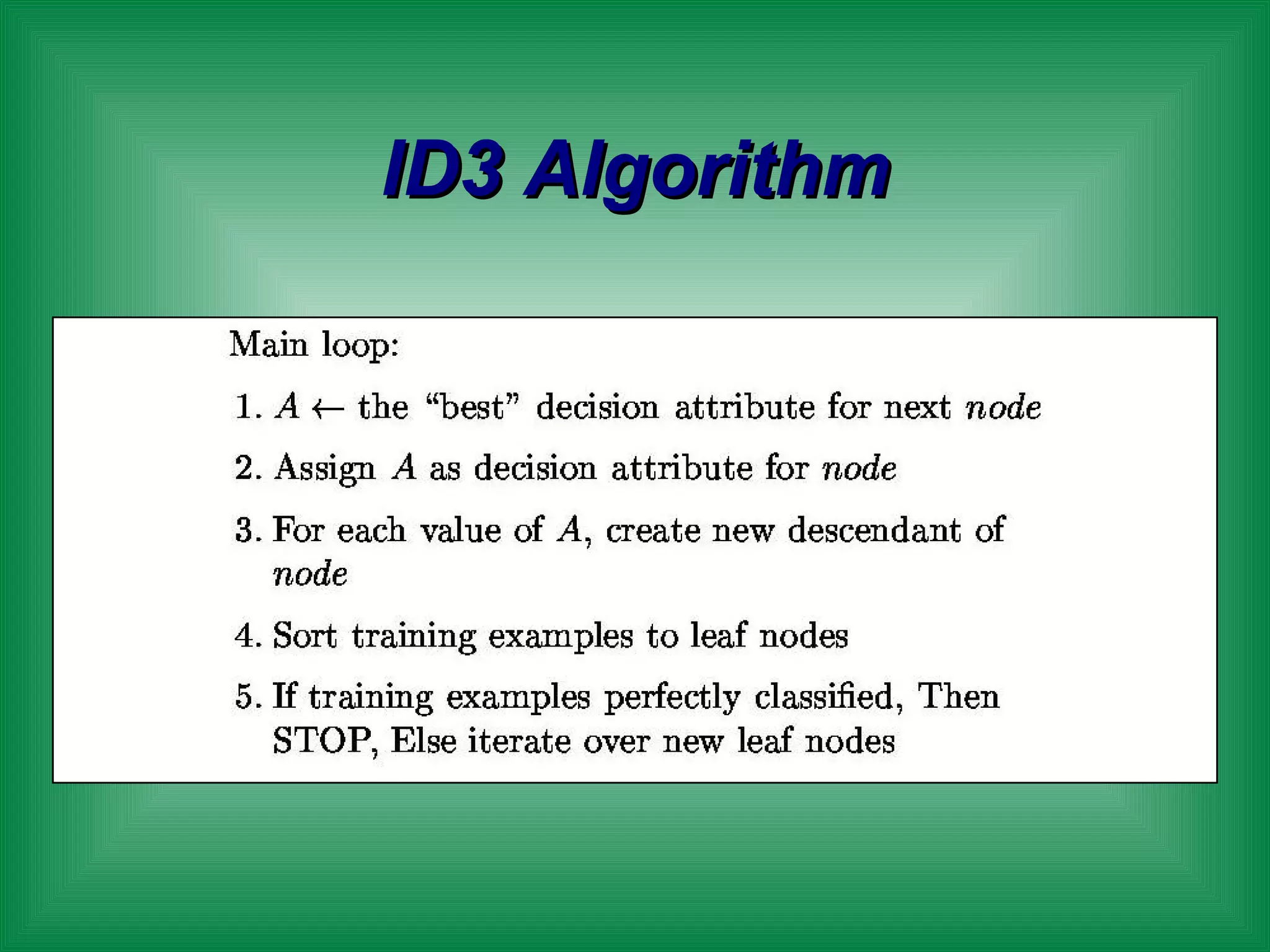 ID3 Algorithm 