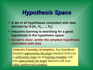 Hypothesis Space A set of all hypotheses consistent with data denoted by H:{H 1 , H 2 , …, H n } Inductive learning is searching for a good hypothesis in the hypothesis space Occam’s razor: prefer the simplest hypothesis consistent with data Inductive Learning Assumption : Any hypothesis found to  approximate the target  function well over a  sufficiently large  set of  training examples  will also  approximate the target  function well over  other unobserved examples . 
